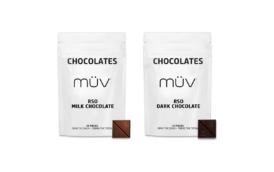 RSO Chocolate Edibles