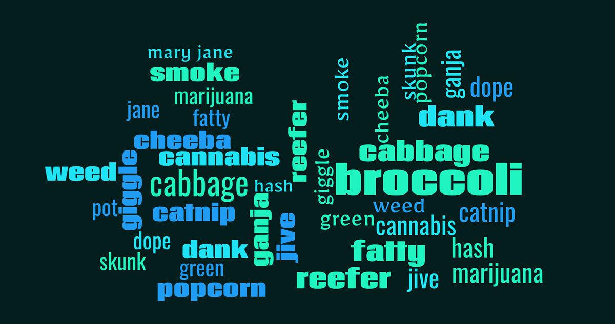 Cannabis Slang